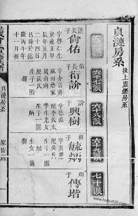 [下载][武城曾氏重修族谱]衡山家谱_合卷.pdf