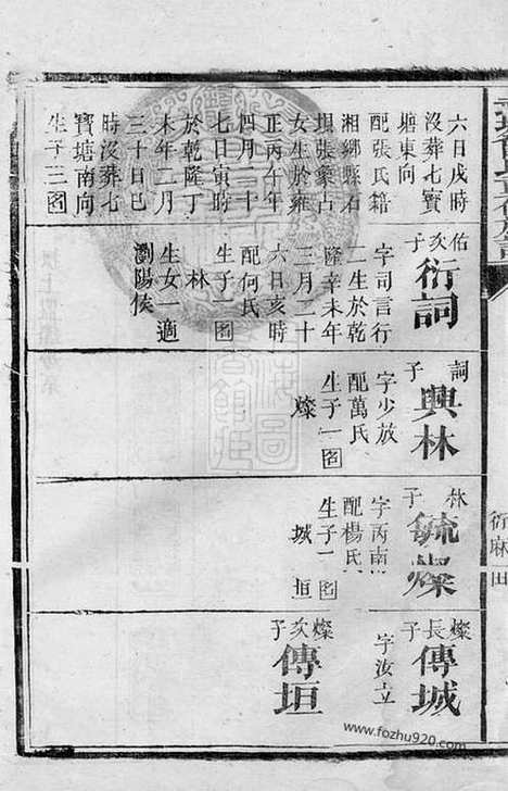 [下载][武城曾氏重修族谱]衡山家谱_合卷.pdf