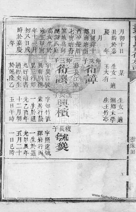 [下载][武城曾氏重修族谱]衡山家谱_合卷.pdf