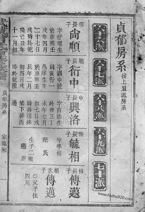 [下载][武城曾氏重修族谱]临湘家谱_合卷.pdf