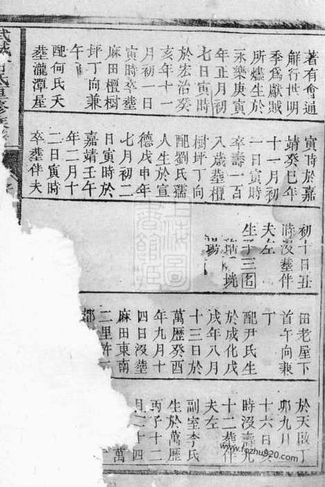 [下载][武城曾氏重修族谱]醴陵家谱_合卷.pdf