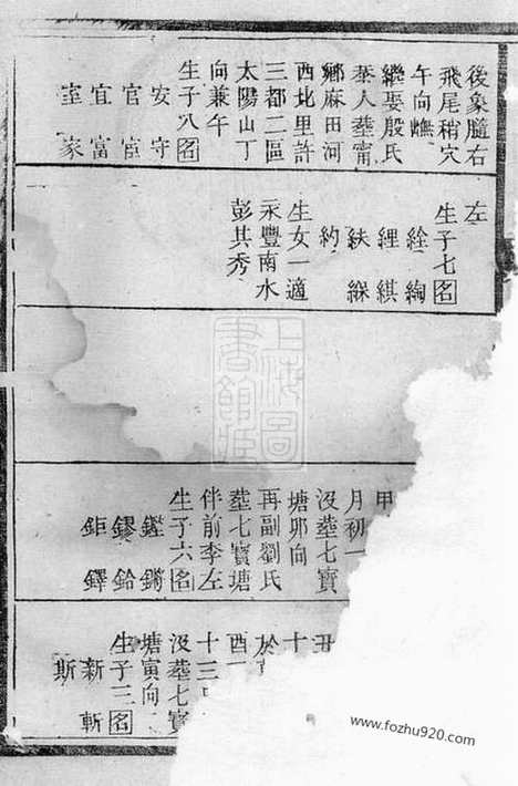 [下载][武城曾氏重修族谱]醴陵家谱_合卷.pdf