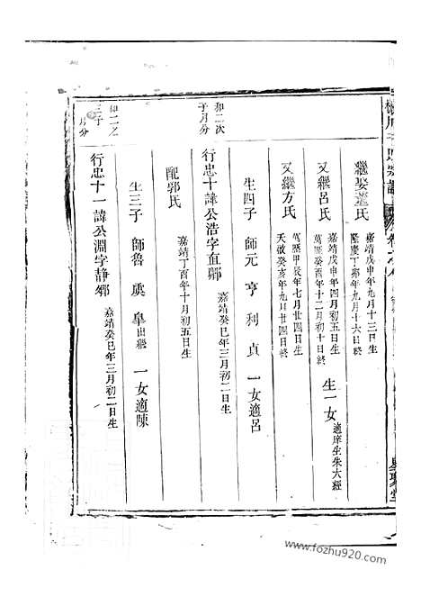 [下载][栅川于氏宗谱]兰溪家谱_.pdf