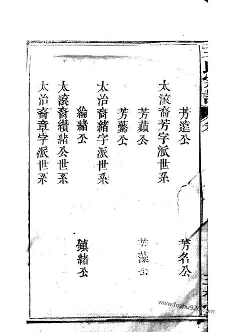 [下载][王氏宗谱]太湖家谱_十卷_首一卷.pdf