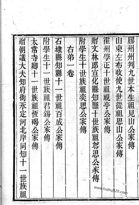 [下载][正定王氏家传]_六卷.pdf