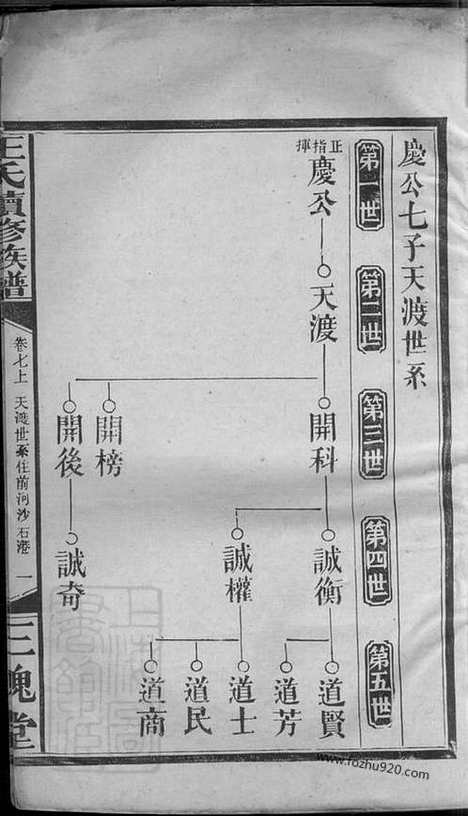 [下载][王氏续修族谱]武陵家谱_.pdf