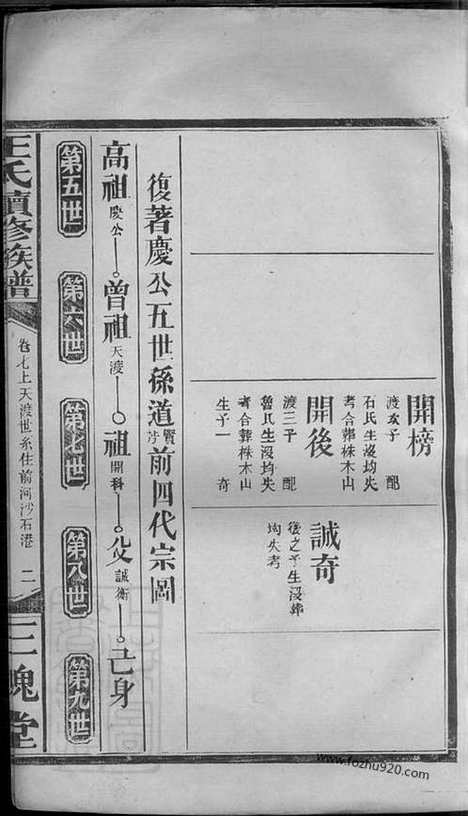 [下载][王氏续修族谱]武陵家谱_.pdf