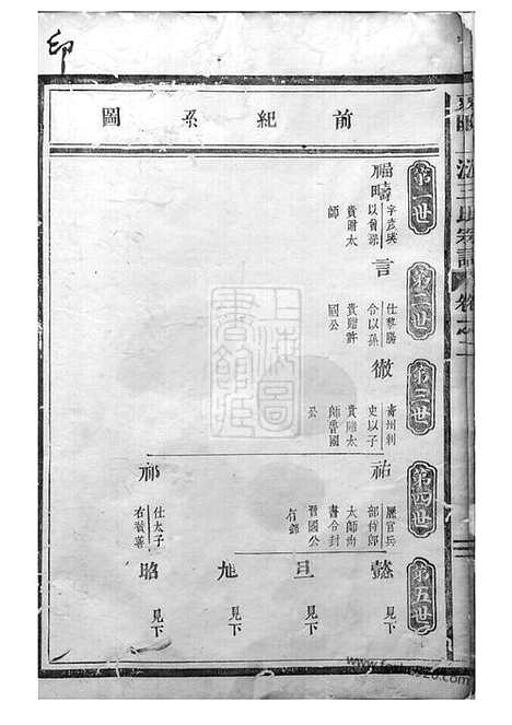 [下载][东阳上潢王氏宗谱]_.pdf