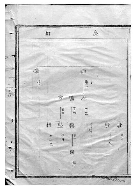 [下载][竹里八字王氏宗谱]东阳家谱_.pdf