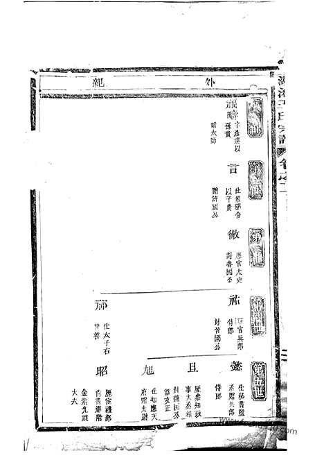 [下载][湖沧王氏宗谱]东阳家谱_.pdf