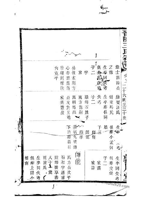 [下载][晋陵王氏宗谱]_.pdf