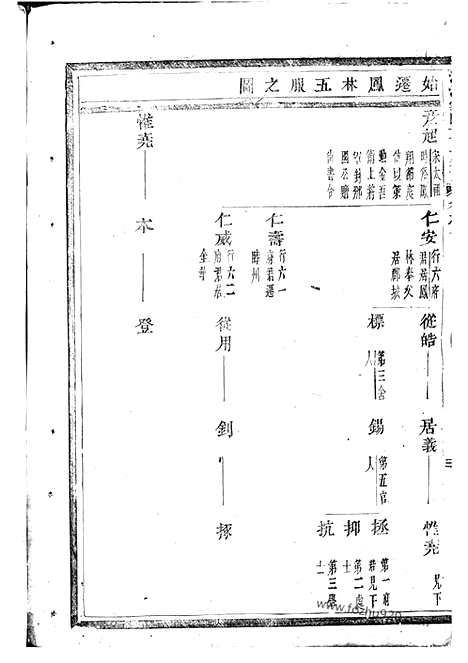 [下载][深溪义门王氏宗谱]浦江家谱_.pdf