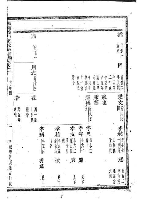 [下载][深溪义门王氏宗谱]浦江家谱_.pdf