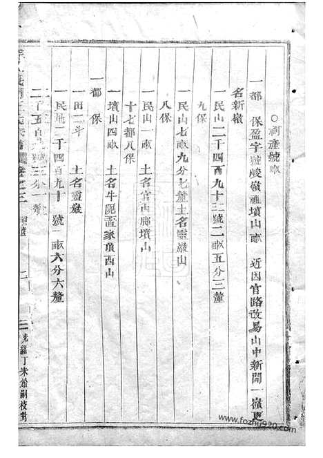 [下载][深溪义门王氏宗谱]浦江家谱_.pdf