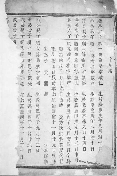 [下载][浦阳李溪王氏宗谱]_合卷.pdf