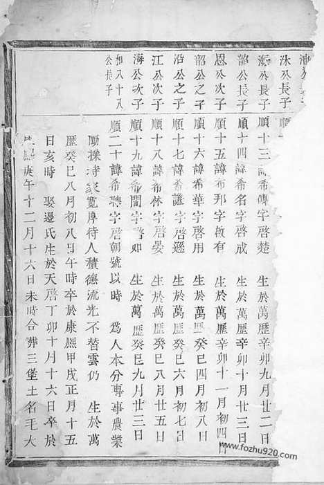 [下载][浦阳李溪王氏宗谱]_合卷.pdf