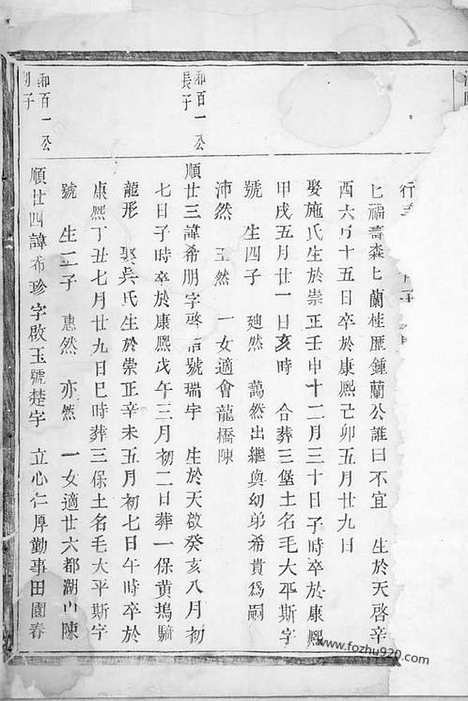 [下载][浦阳李溪王氏宗谱]_合卷.pdf