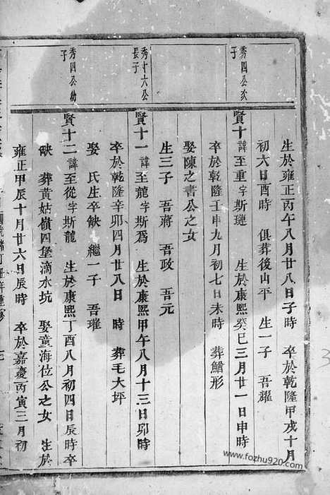 [下载][浦阳李溪王氏宗谱]_.pdf