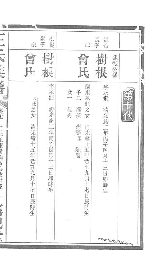 [下载][王氏族谱]萍乡家谱_.pdf