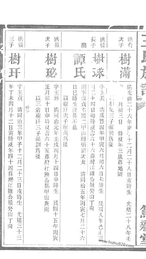 [下载][王氏族谱]萍乡家谱_.pdf