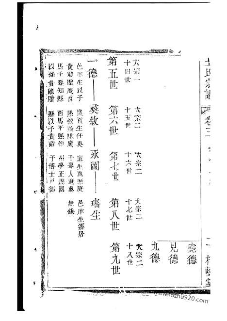 [下载][王氏宗谱]常州家谱_.pdf