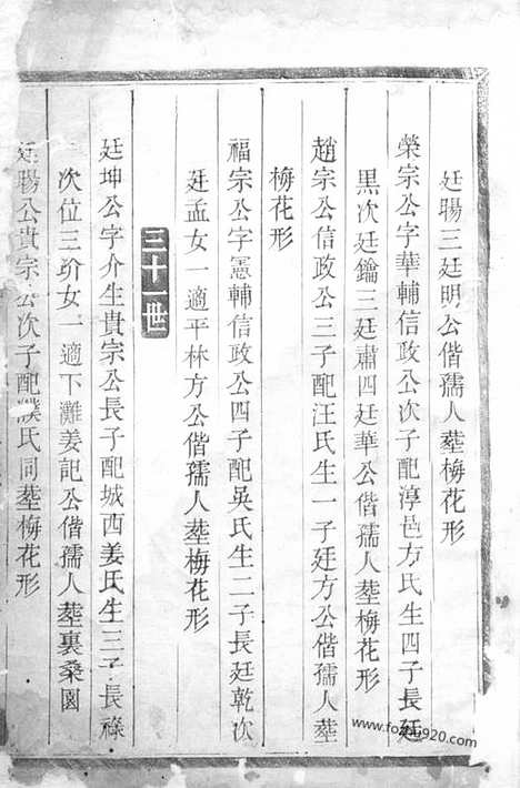 [下载][王氏宗谱]淳安家谱_六卷.pdf