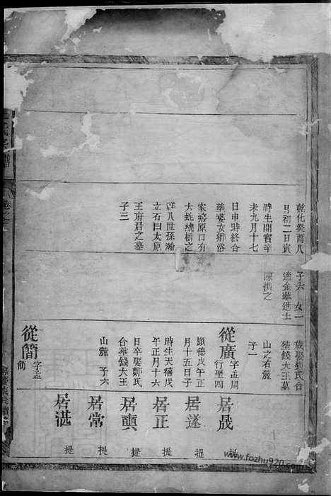 [下载][凤林王氏宗谱]浙江义乌家谱_卷.pdf