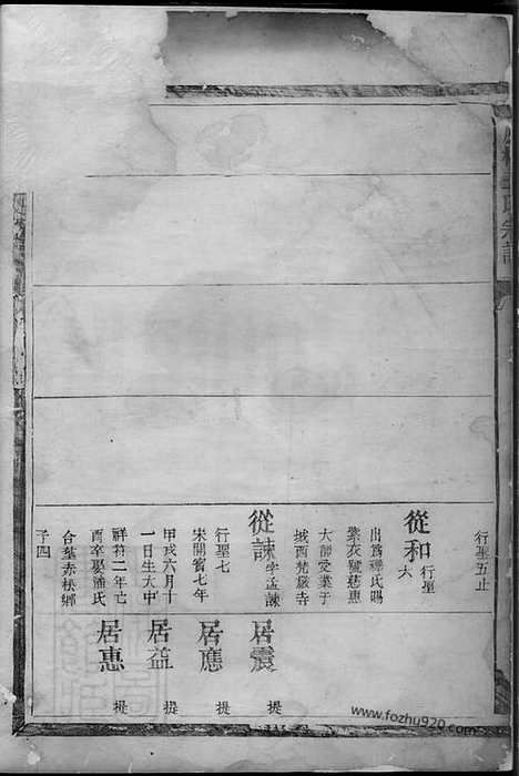 [下载][凤林王氏宗谱]浙江义乌家谱_卷.pdf