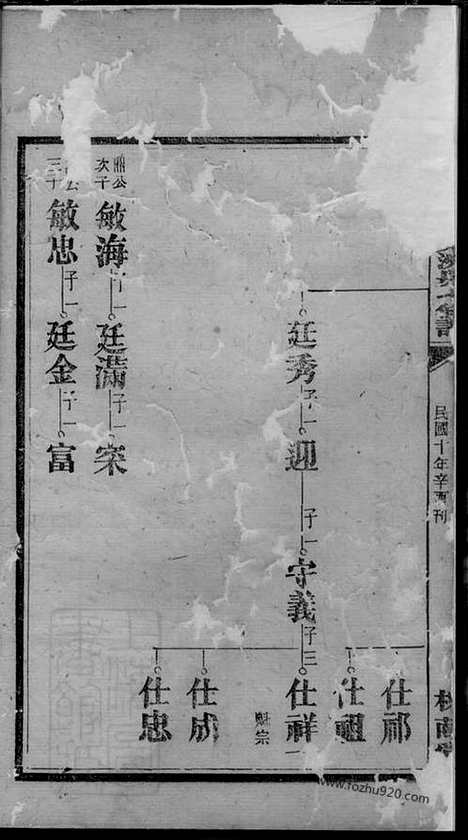 [下载][衡山王氏宝米洲房七修谱]_.pdf