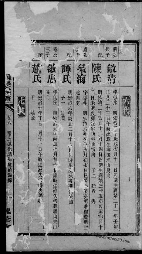 [下载][衡山王氏宝米洲房七修谱]_.pdf