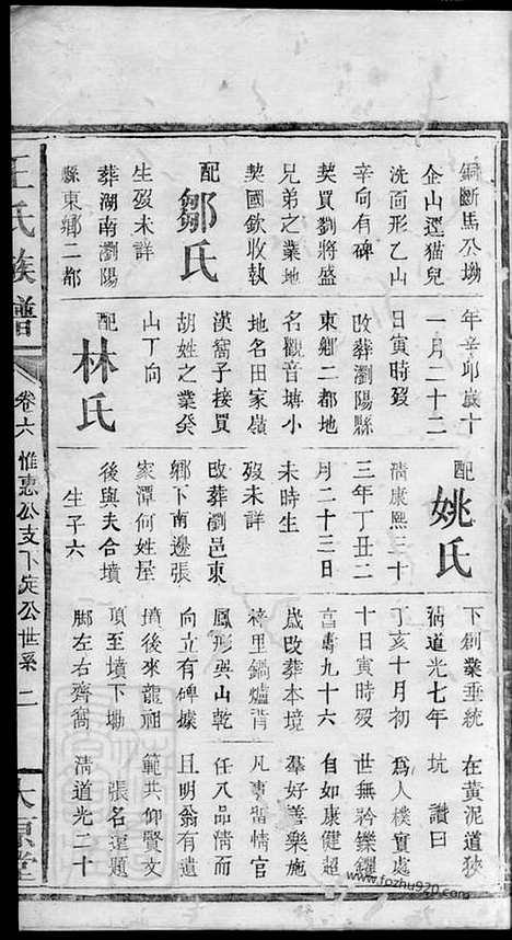 [下载][王氏族谱]浏阳家谱_.pdf