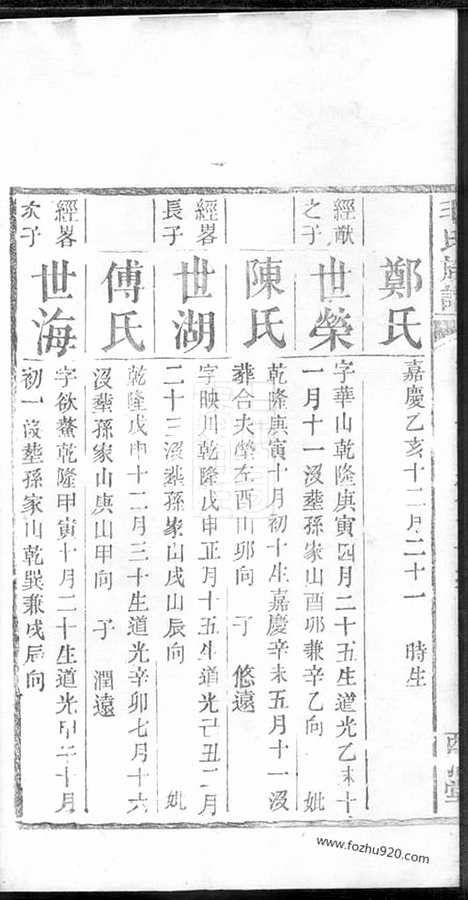 [下载][毛氏族谱]长沙家谱_.pdf