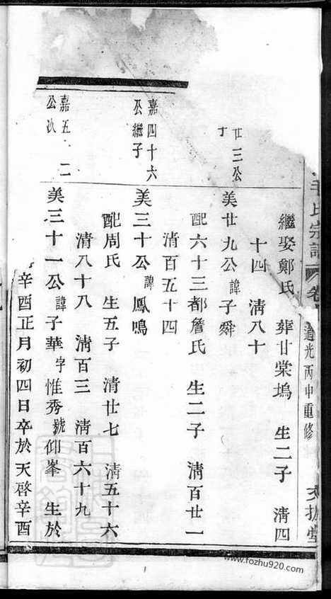 [下载][暨阳西河毛氏宗谱]_.pdf