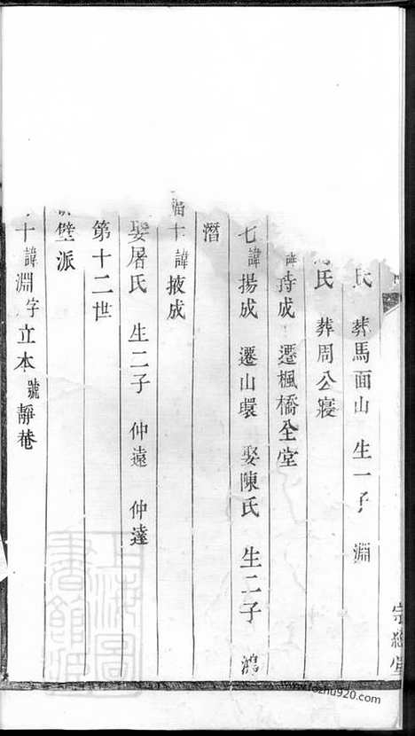 [下载][暨阳西河毛氏宗谱]_.pdf