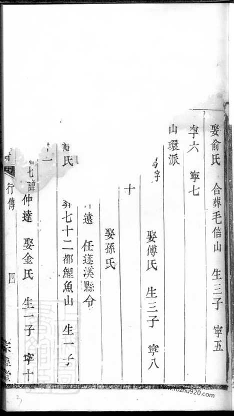 [下载][暨阳西河毛氏宗谱]_.pdf