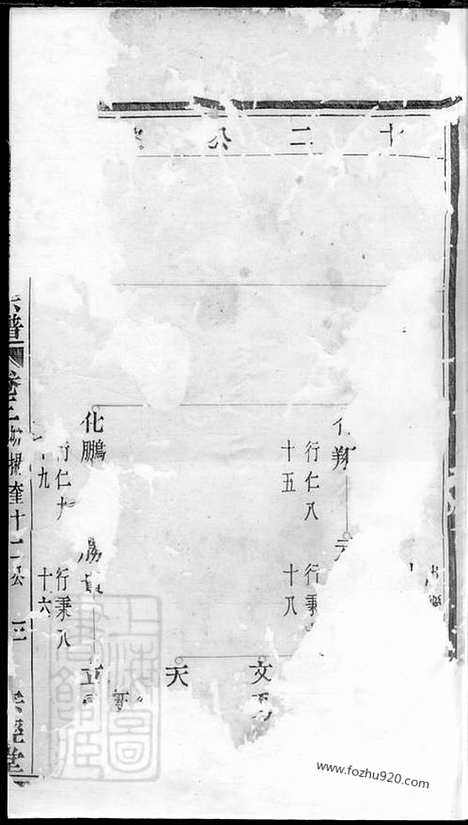 [下载][暨阳西河毛氏宗谱]_.pdf