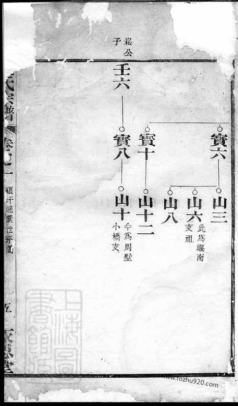 [下载][毛氏宗谱]_.pdf