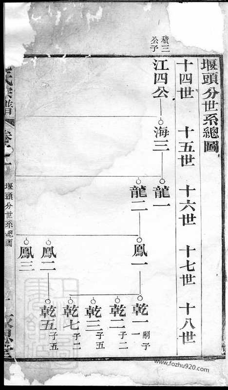 [下载][毛氏宗谱]_.pdf