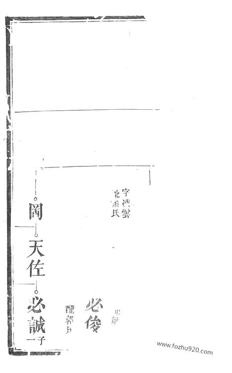 [下载][湘乡高冲文氏支谱]_合卷.pdf