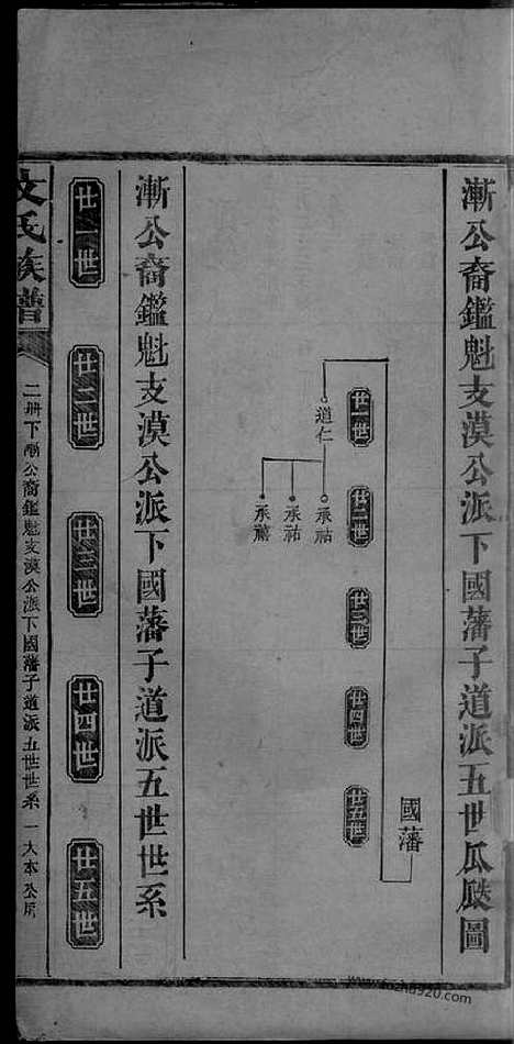 [下载][文氏族谱]_合卷.pdf