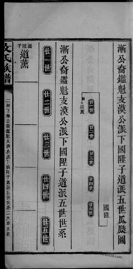 [下载][文氏族谱]_合卷.pdf