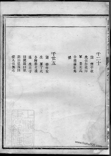 [下载][河南方氏宗谱]_.pdf