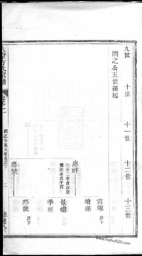 [下载][遂阳大墅方氏宗谱]遂安家谱_上卷十卷/下卷十卷.pdf