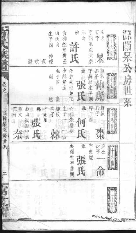 [下载][方氏族谱]临湘家谱_合卷.pdf