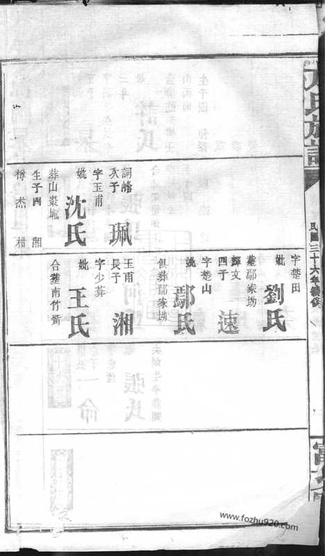 [下载][方氏族谱]临湘家谱_合卷.pdf