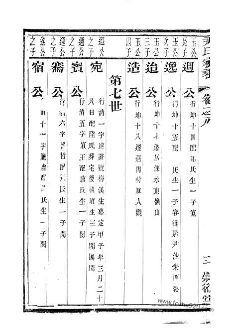 [下载][尹氏家乘]丹阳家谱_.pdf