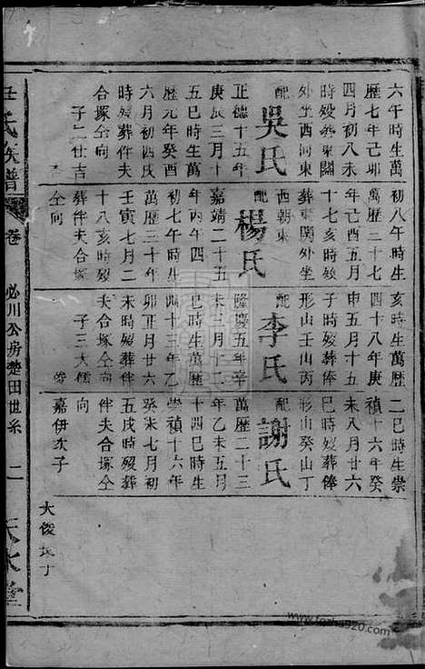 [下载][尹氏族谱]湘潭家谱_合卷.pdf