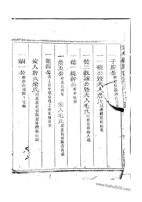 [下载][定水杨氏宗谱]江山家谱_.pdf