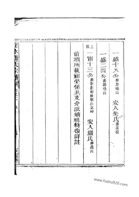 [下载][定水杨氏宗谱]江山家谱_.pdf