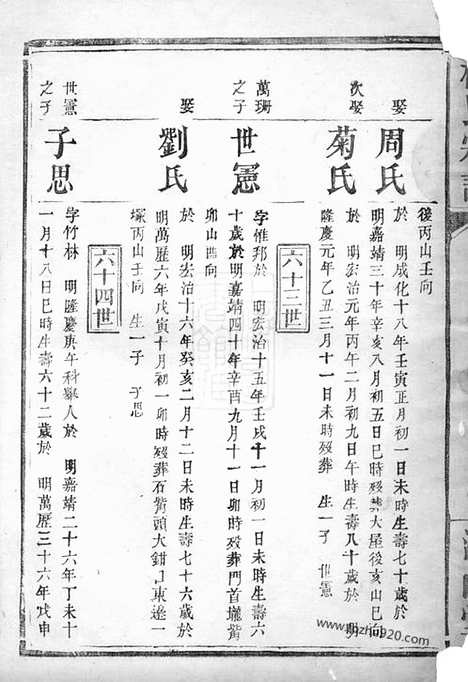 [下载][杨氏宗谱]岳阳家谱_合卷.pdf